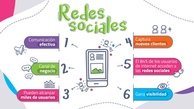 INFOGRAFIAS-VIDEO-3-1024x576