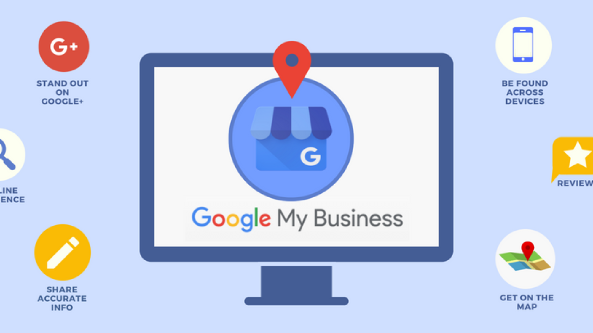errores-google-my-business-1